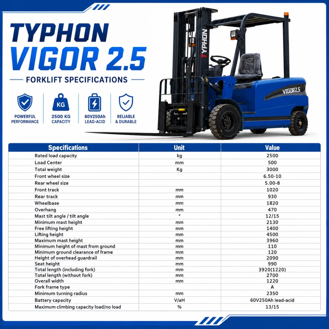 New 2025 TYPHON VIGOR 2.5 Blue Electric Forklift 2.5 Ton Lifter Lift Truck Jitney Hi-Lo View 2