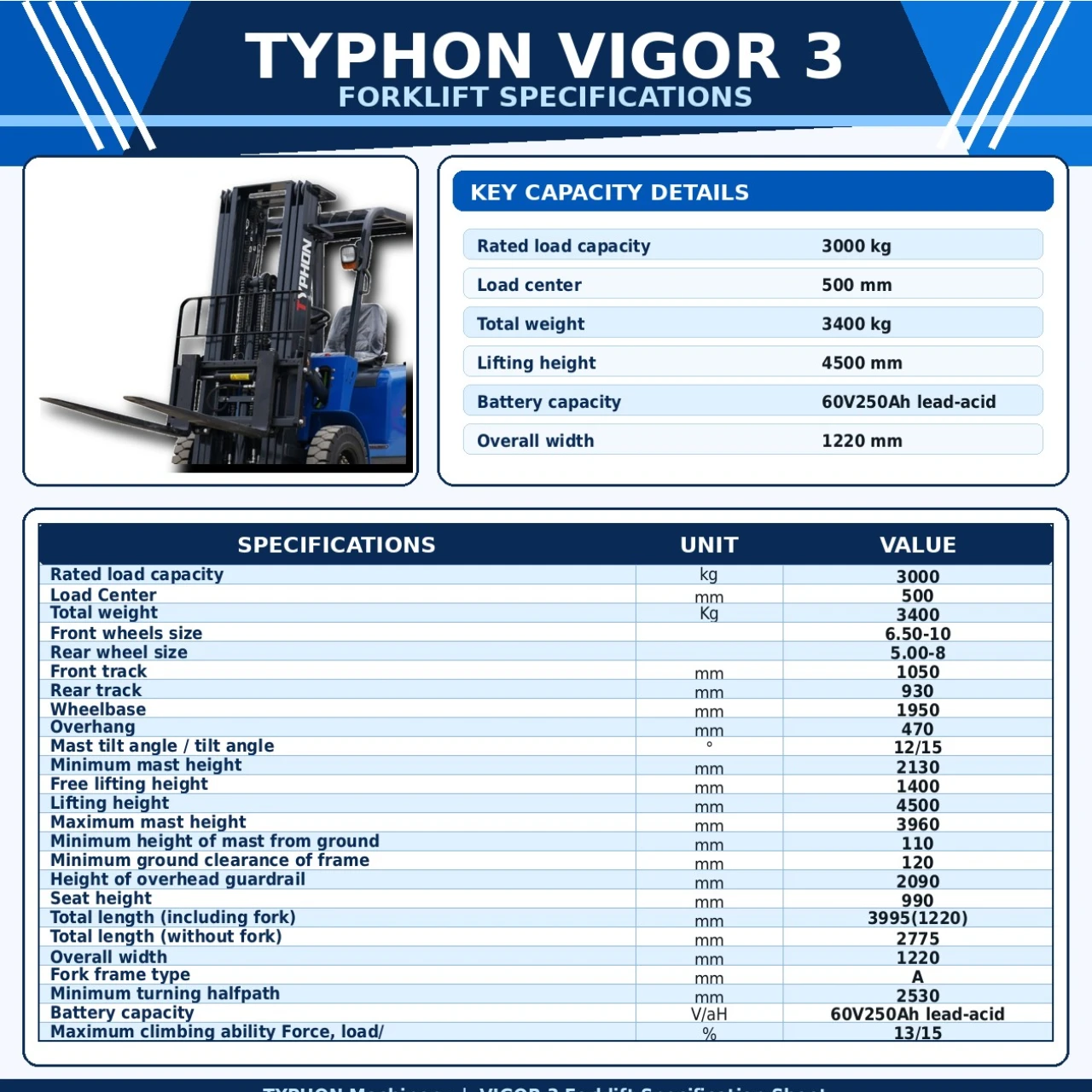 New 2025 TYPHON VIGOR 3.0 Blue Electric Forklift 3 Ton Lifter Lift Truck Jitney Hi-Lo View 2