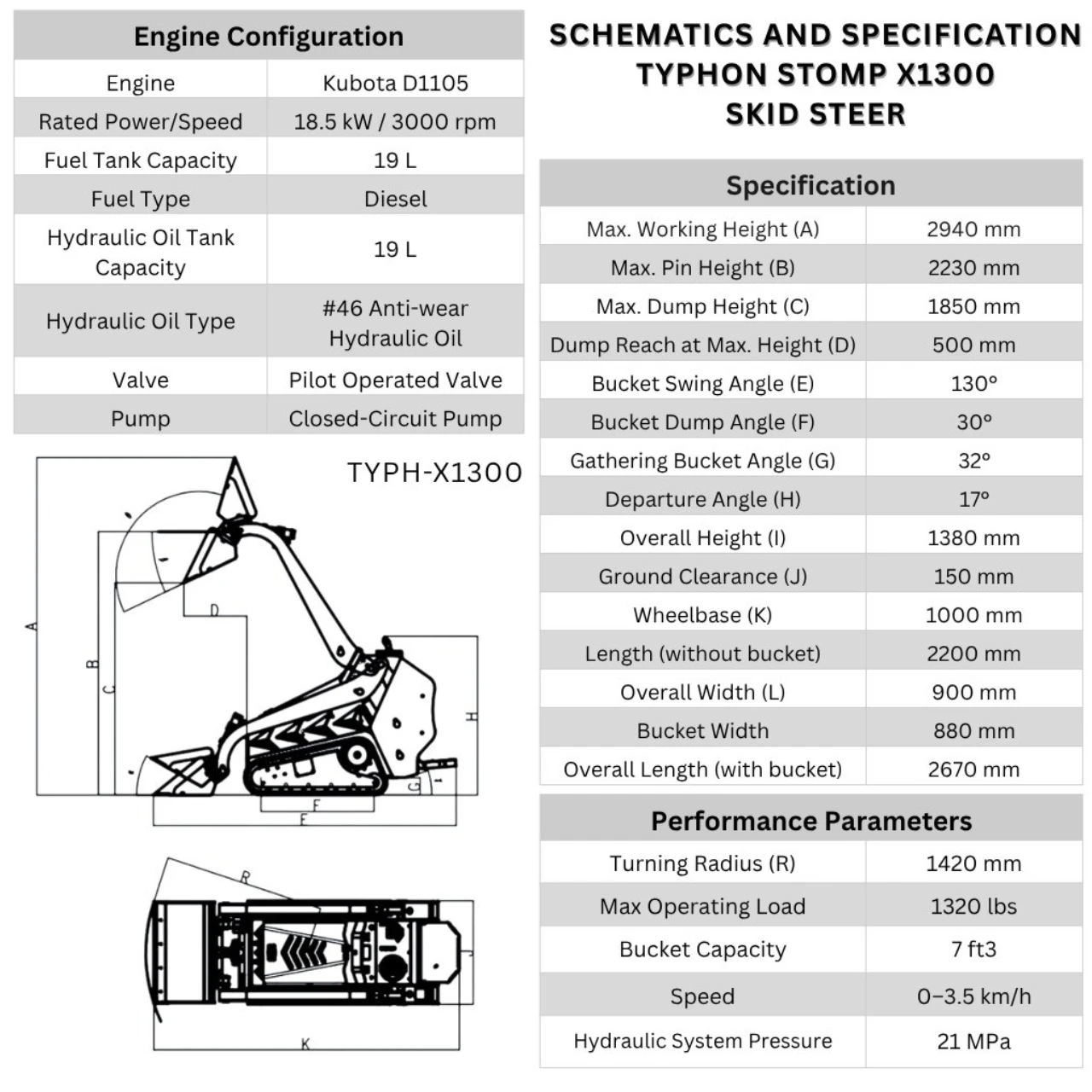 3040lbs TYPHON STOMP X1300 25HP Kubota D1105 EPA Diesel Mini Skid Steer Loader View 2