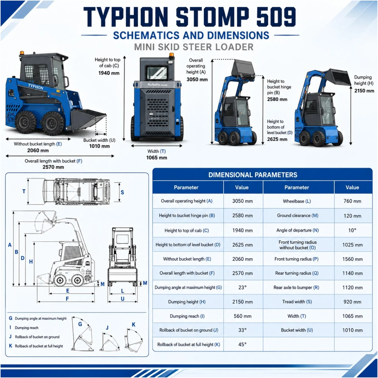 TYPHON STOMP 509 25HP Kubota D1105 1.4 Ton EPA Skid Steer Loader Brand New USA View 2