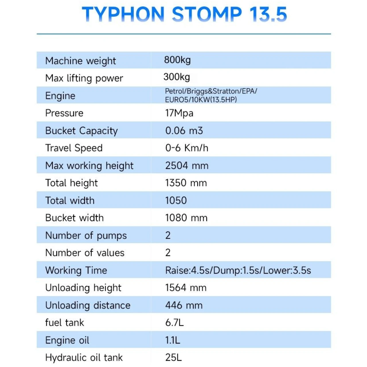 Brand New TYPHON STOMP 507 1,760lbs Mini Skid Steer 13.5hp Gas EPA Engine USA View 2