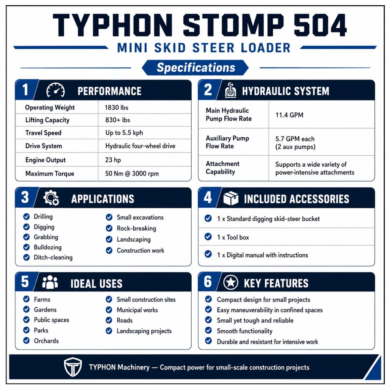 Brand New TYPHON STOMP 1,800lbs Mini Skid Steer 23.5HP Wheel Gas EPA B & S Engine USA View 2