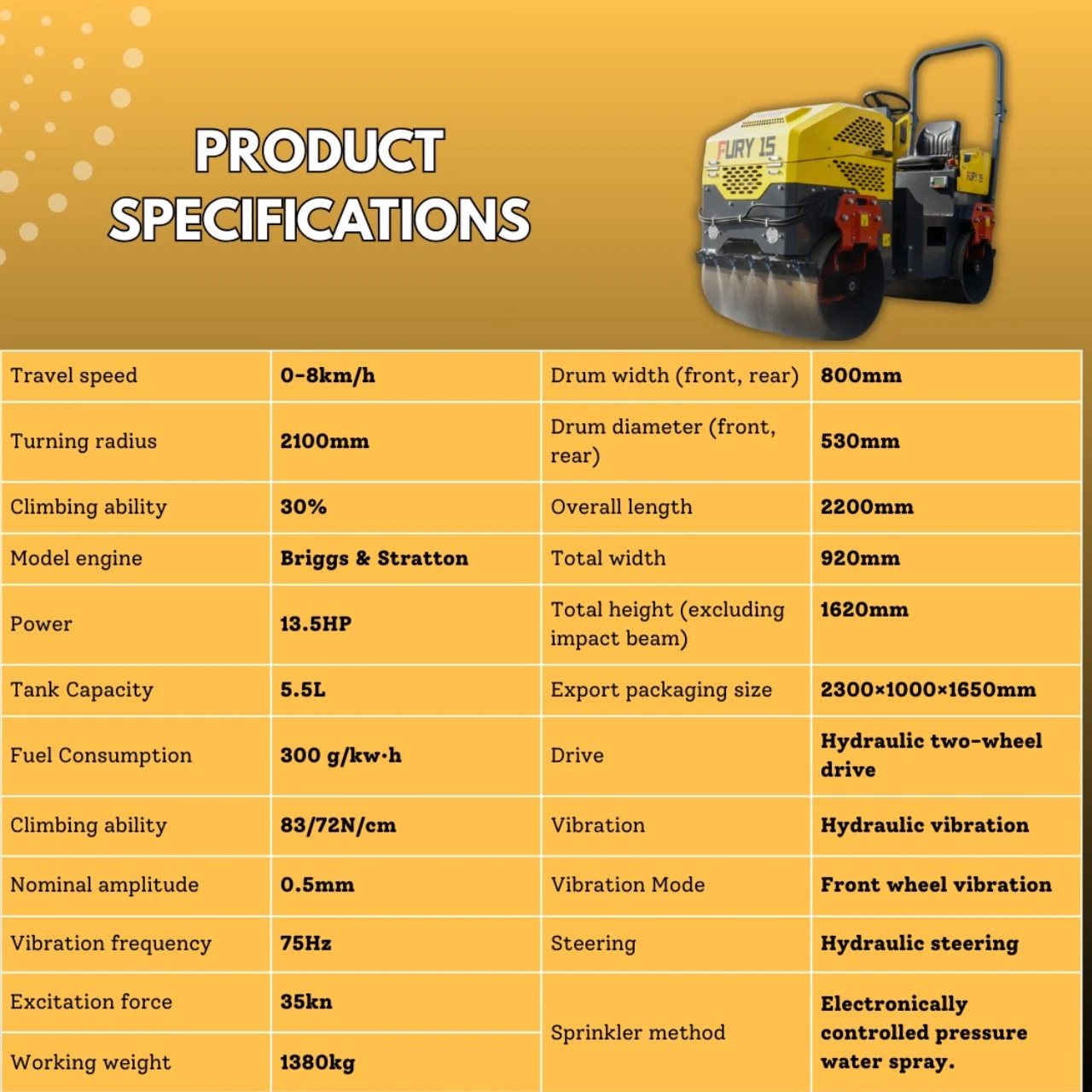 TYPHON FURY 15 Mini Road Roller 1.5Ton 13.5 hp B&S Gas Engine Hydraulic Steering View 2