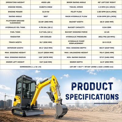 TYPHON TERROR XVII PRO Prestige Edition Mini Excavator 4000LB Kubota D902 Diesel, Enclosed Cab with AC/Heat, Hydraulic Thumb View 3