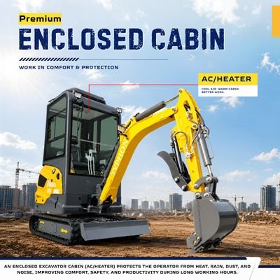 TYPHON TERROR XVII PRO Prestige Edition Mini Excavator 4000LB Kubota D902 Diesel, Enclosed Cab with AC/Heat, Hydraulic Thumb View 11