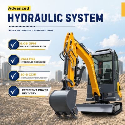 TYPHON TERROR XVII PRO Prestige Edition Mini Excavator 4000LB Kubota D902 Diesel, Enclosed Cab with AC/Heat, Hydraulic Thumb View 10