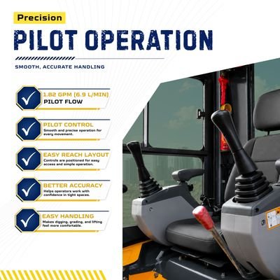 TYPHON TERROR XVII PRO Prestige Edition Mini Excavator 4000LB Kubota D902 Diesel, Enclosed Cab with AC/Heat, Hydraulic Thumb View 7