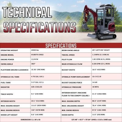 TYPHON TERROR XVII PRO Prestige Edition 4000 lb Enclosed Mini Excavator with Kubota Power & Advanced Hydraulics View 3