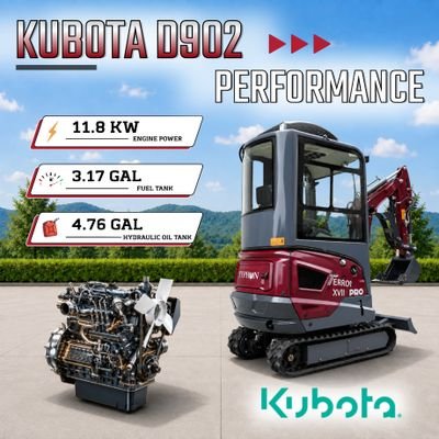 TYPHON TERROR XVII PRO Prestige Edition 4000 lb Enclosed Mini Excavator with Kubota Power & Advanced Hydraulics View 4