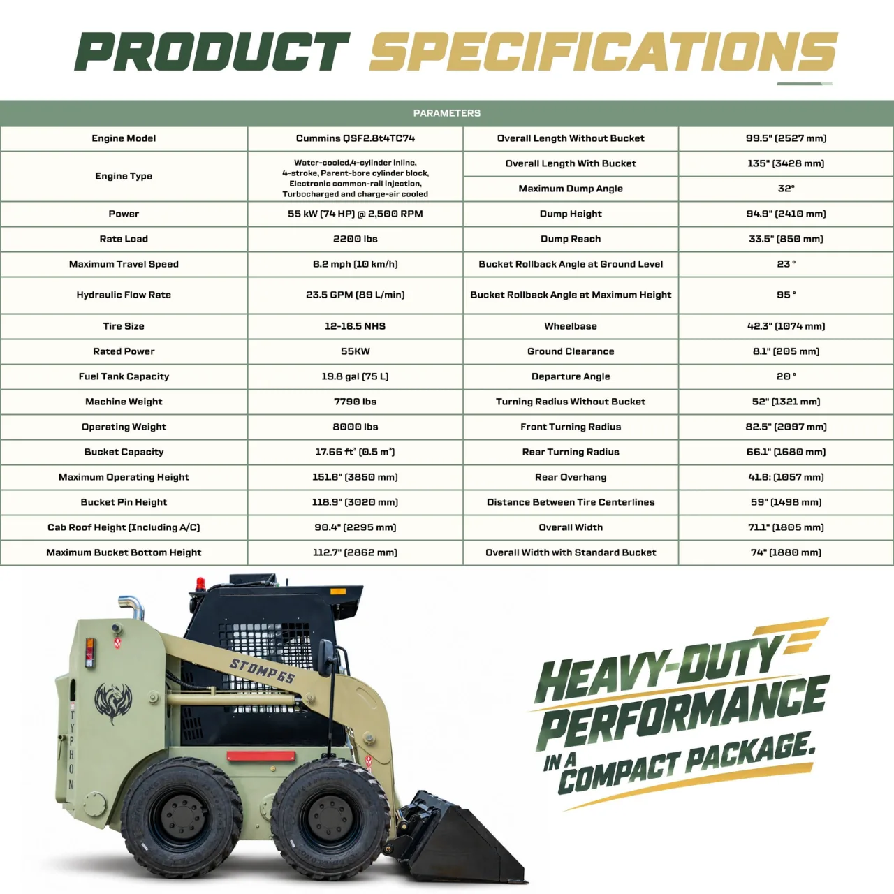 TYPHON STOMP 65 PROPACT 4WD 8,000 lb Wheeled Skid Steer – 74 HP Cummins, 2,200 lb Rated Load - Image 2
